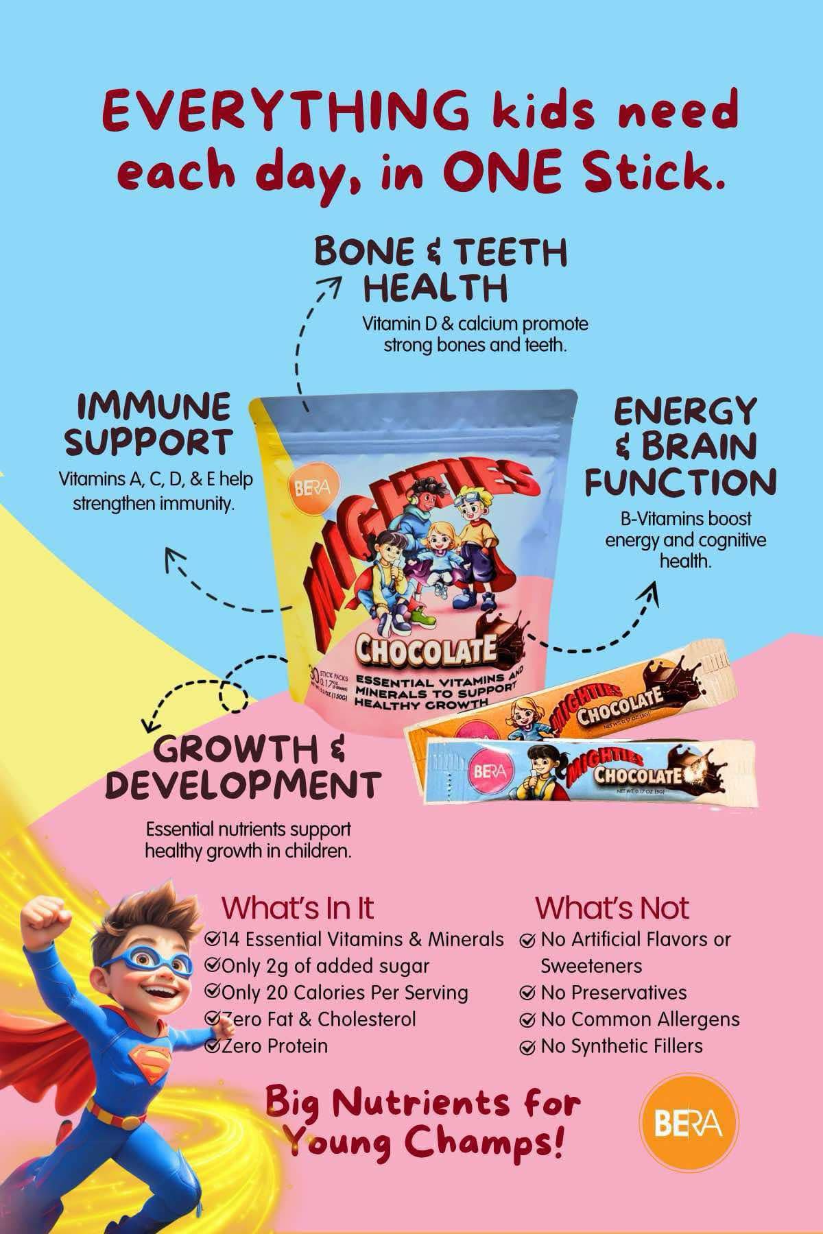 The Paint Lab Nails promotion